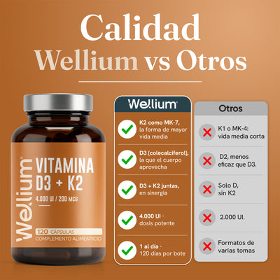 Vitamina D3 + K2