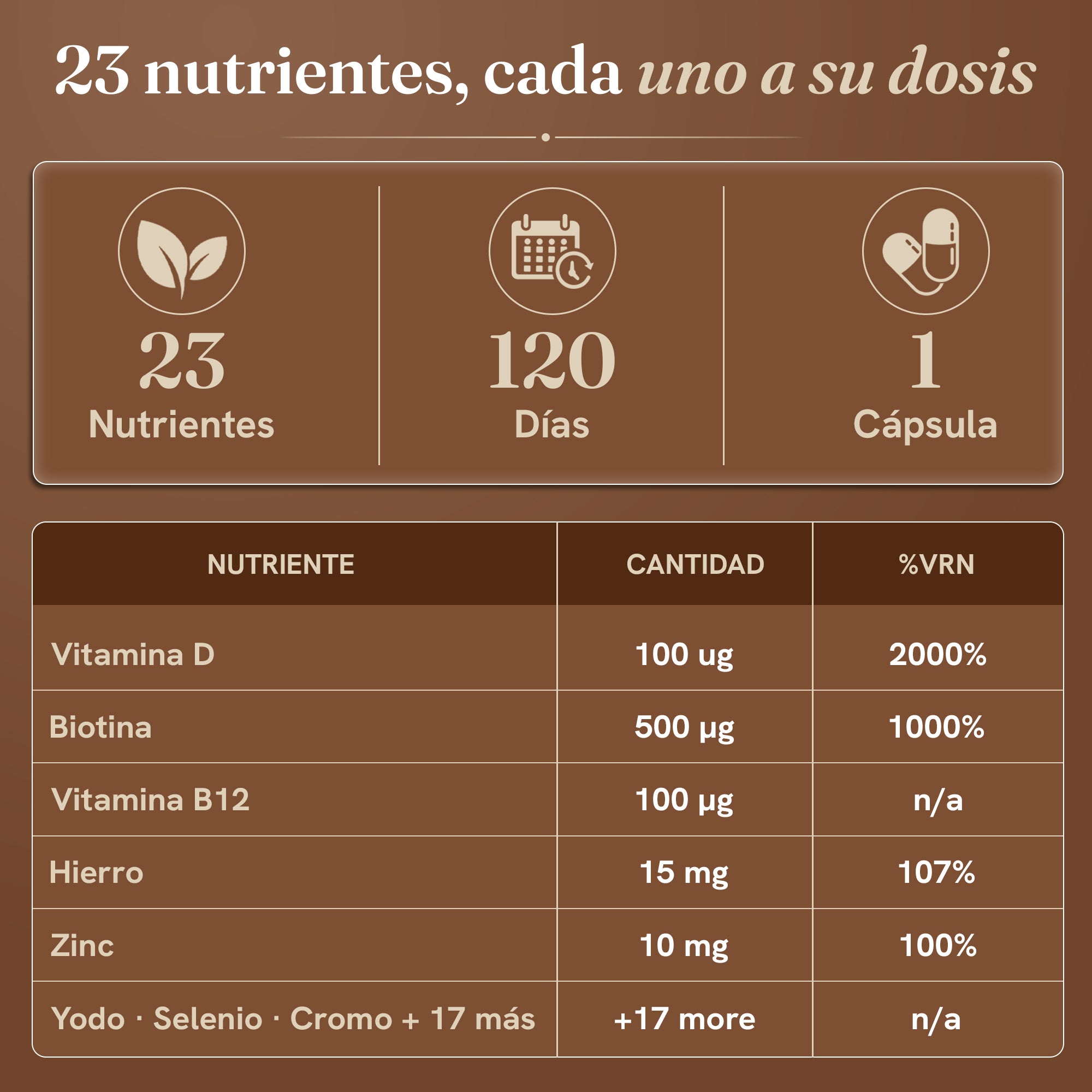 Multivitaminas Advanced