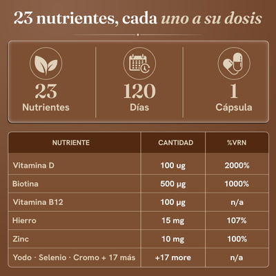 Multivitaminas Advanced