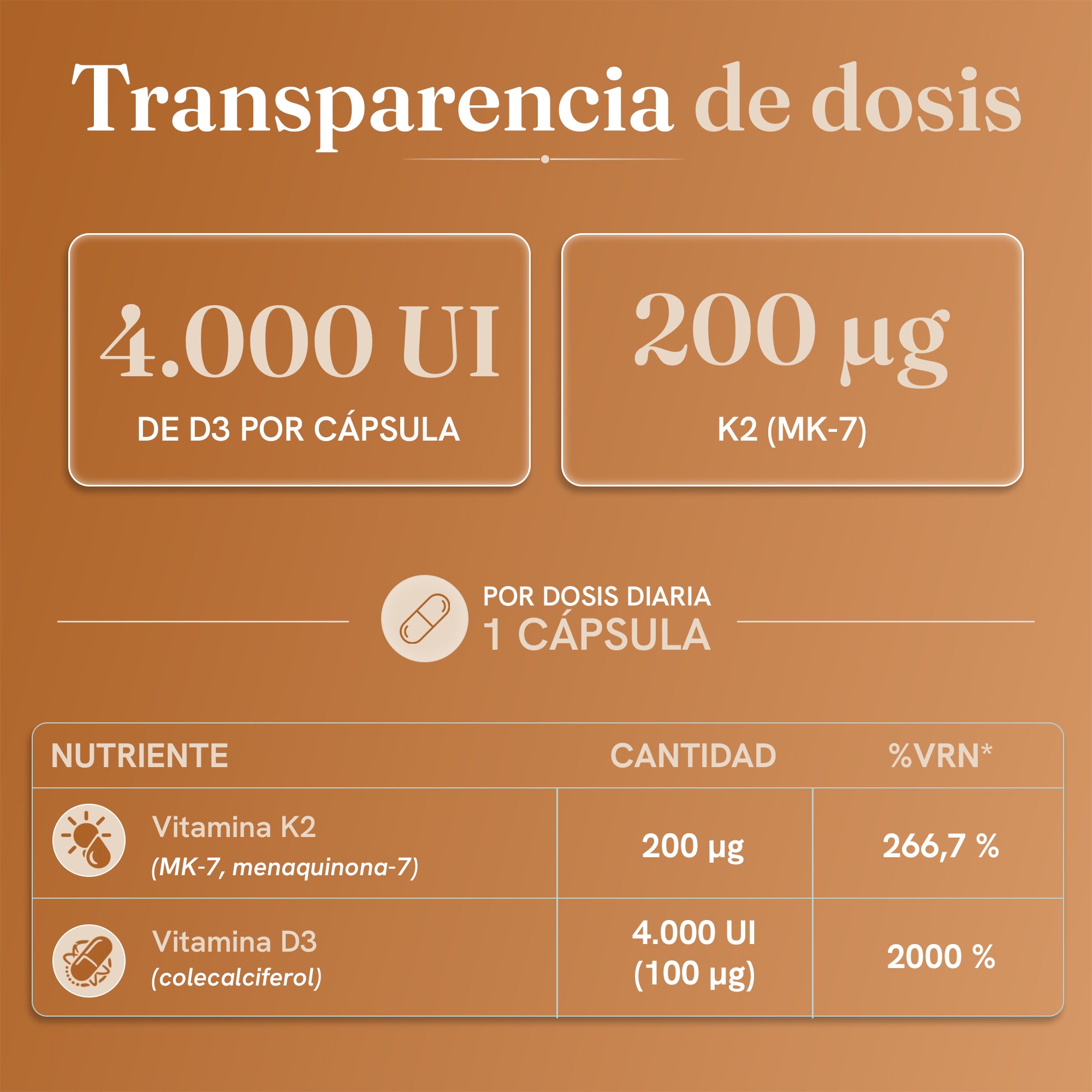 Vitamina D3 + K2