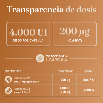 Vitamina D3 + K2